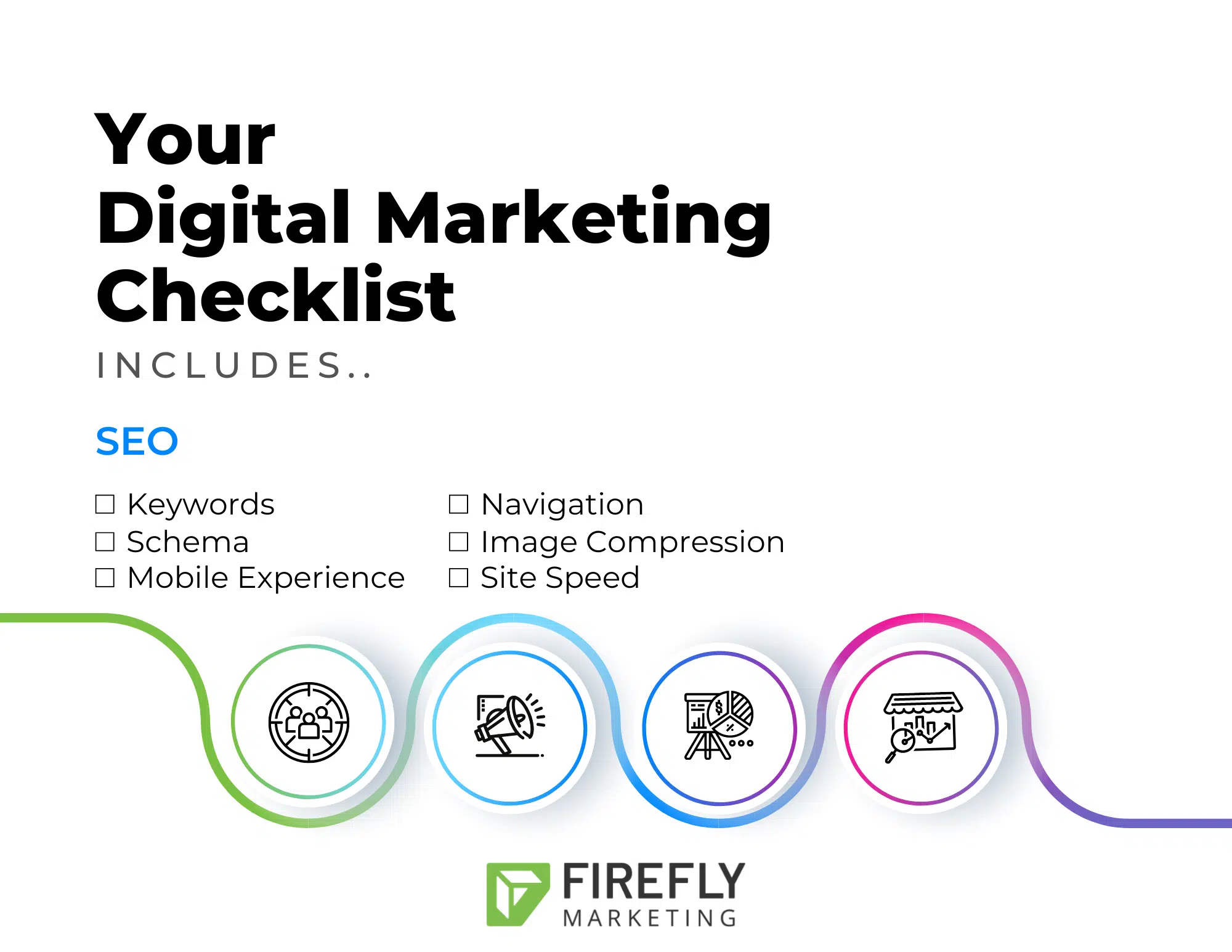 Digital marketing checklist