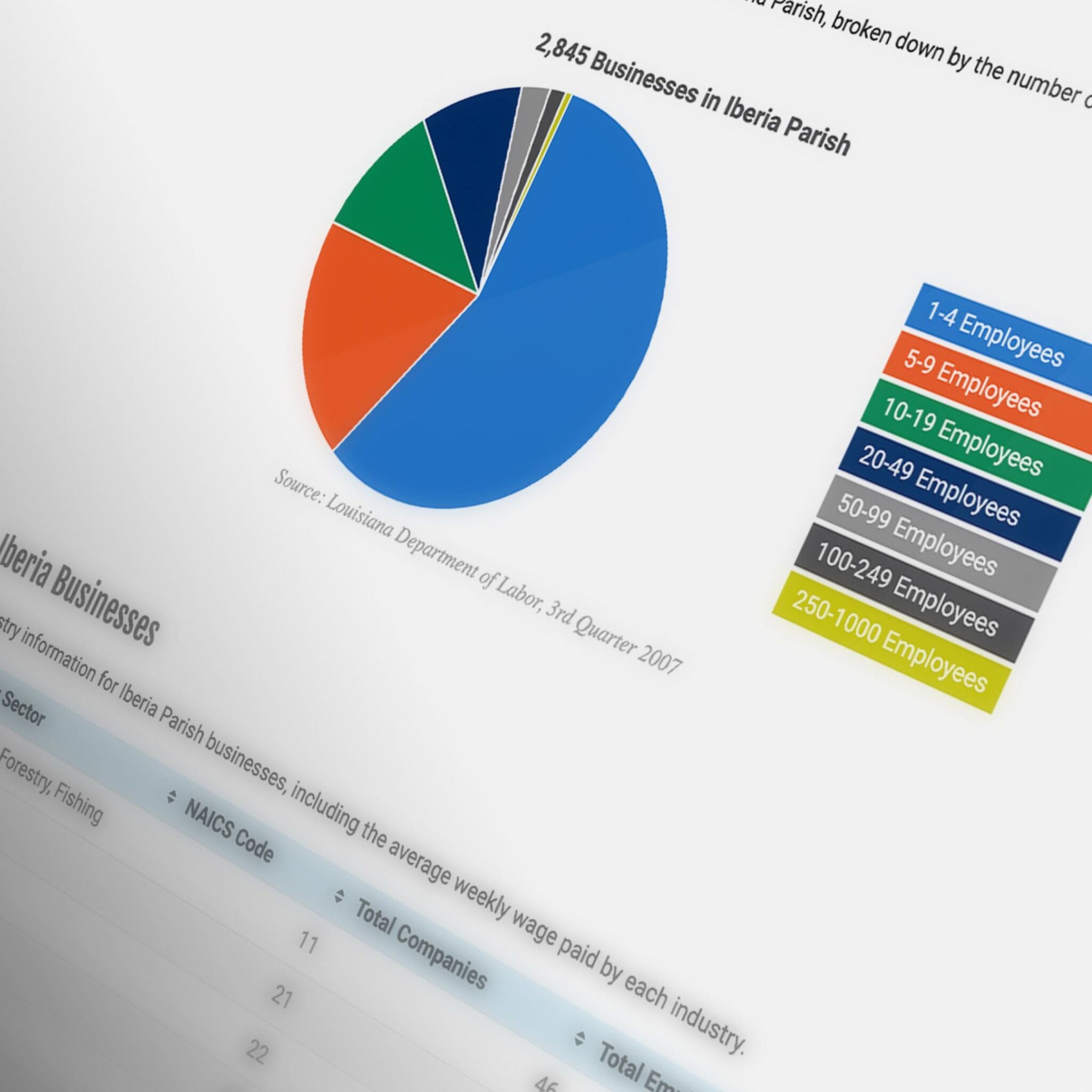parish data parish data