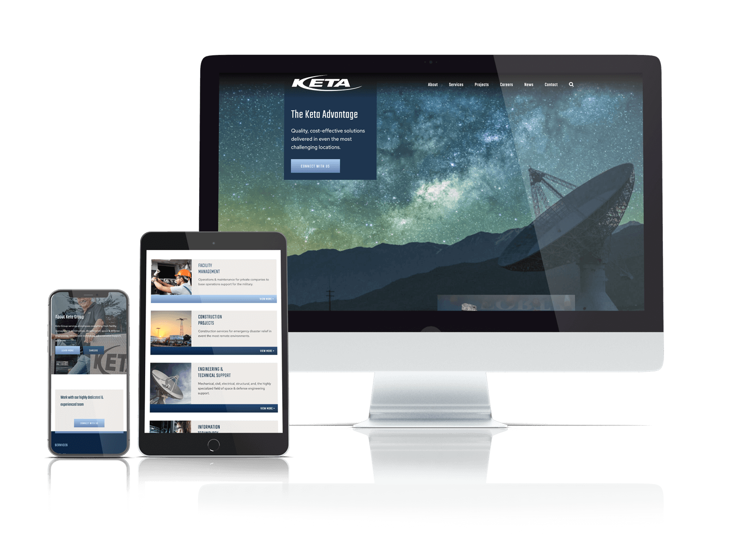 KETA Group Website Design